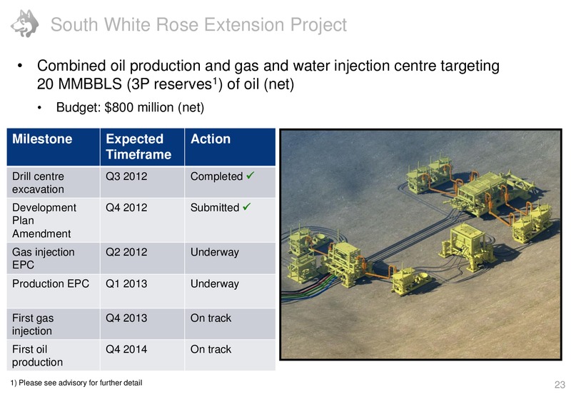 CAPP 23RD ANNUAL INVESTMENT SYMPOSIUM – Husky Energy Inc. – slide 23