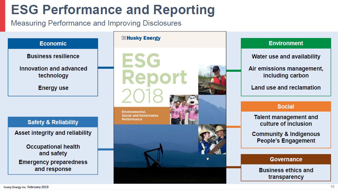 February 2019 Corporate Presentation – Husky Energy Inc. – slide 10