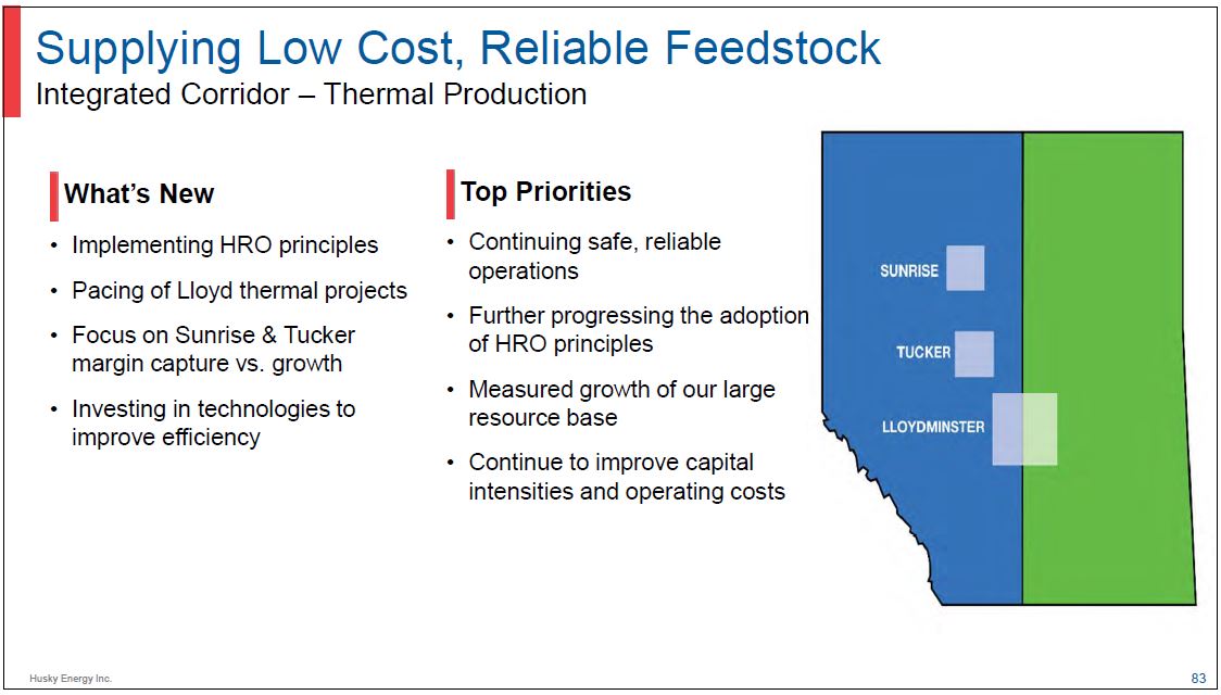Investor Day – Husky Energy Inc. – slide 82