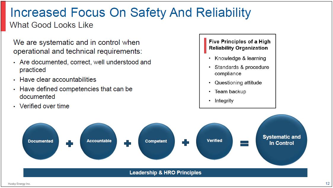 2Q 2019 Corporate Presentation – Husky Energy Inc. – slide 12