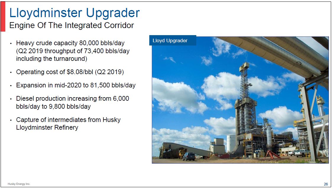 2Q 2019 Corporate Presentation – Husky Energy Inc. – slide 26