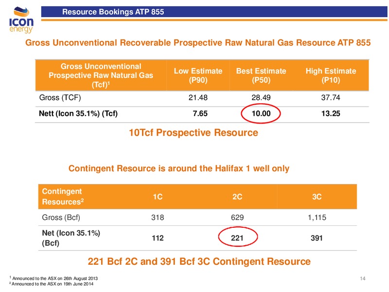 DUG Conference – Icon Energy Ltd. – slide 14