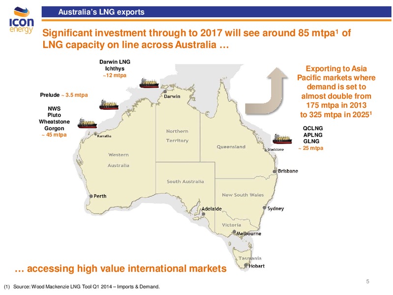 investors Presentation – Icon Energy Ltd. – slide 5