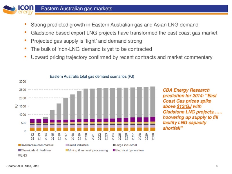 Corporate Update – Icon Energy Ltd. – slide 5