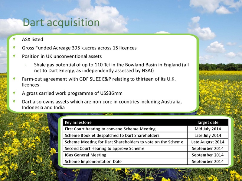 Preliminary audited results 2014 – Igas Energy Plc – slide 11