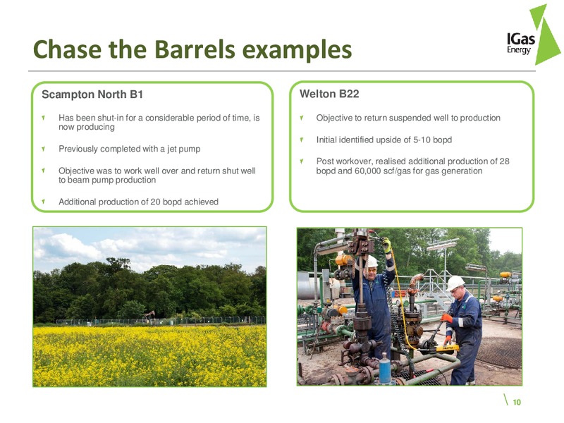 Six Months 30 September 2013 – Igas Energy Plc – slide 10