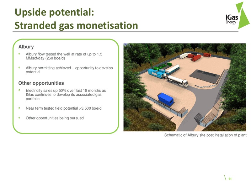 Six Months 30 September 2013 – Igas Energy Plc – slide 11