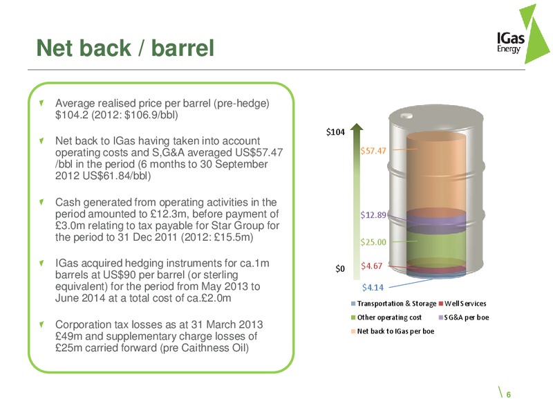 Six months to 30 September 2013 – Igas Energy Plc – slide 6