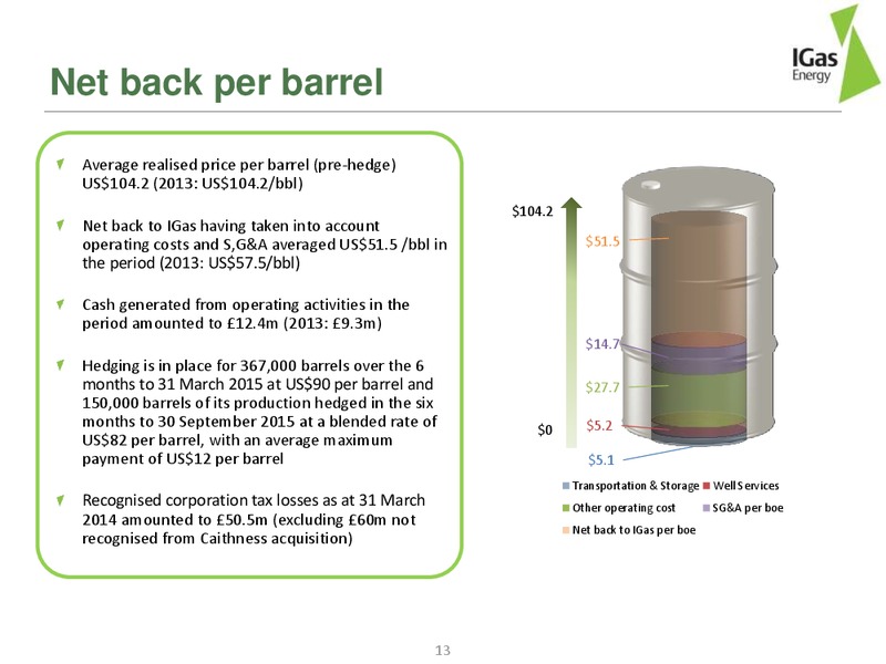 INVESTOR PRESENTATION – Igas Energy Plc – slide 13