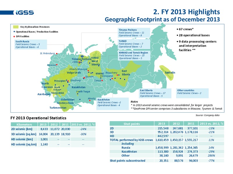 FULL YEAR 2013 RESULTS – Ig Seismic Services Plc – slide 10