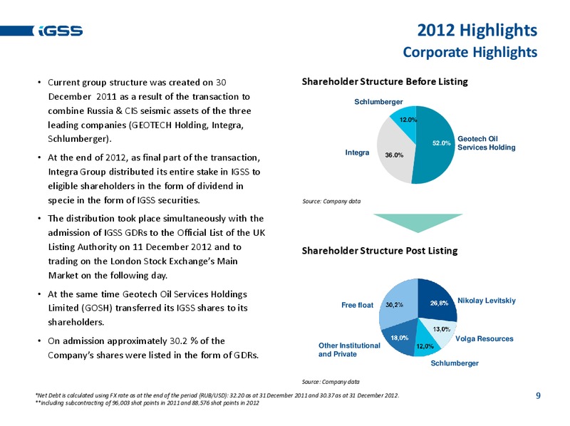 FULL YEAR 2012 RESULTS – Ig Seismic Services Plc – slide 8