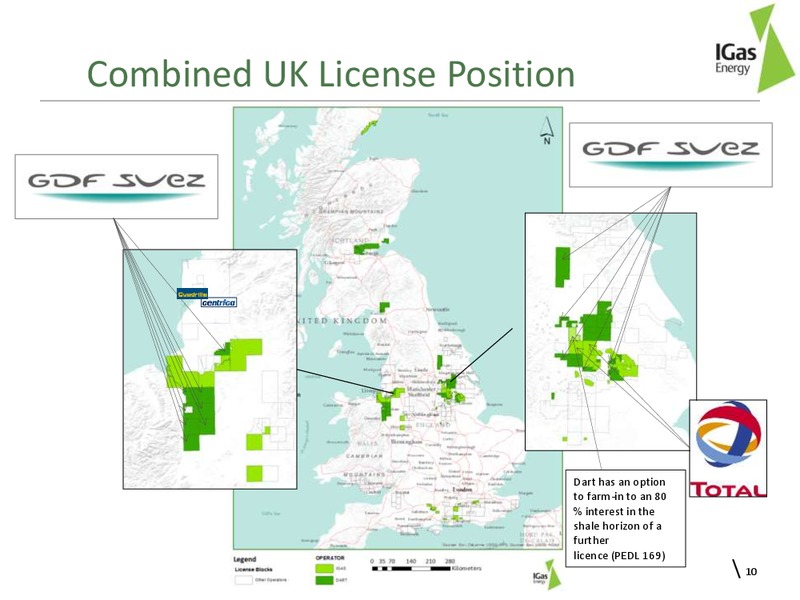 Recommended Acquisition of Dart Energy Limited – Igas Energy Plc – slide 8
