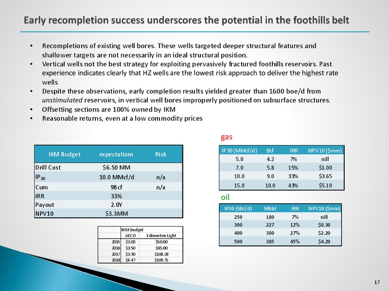 Investor Presentation – Ikkuma Resources Corp – slide 16