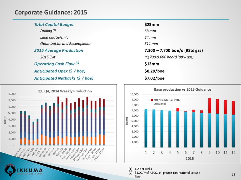 Investor Presentation – Ikkuma Resources Corp – slide 17