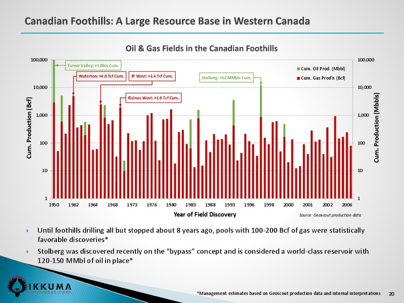 FEBRUARY 2015 INVESTOR PRESENTATION – Ikkuma Resources Corp – slide 19