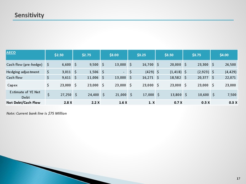 Investor Presentation – Ikkuma Resources Corp – slide 16