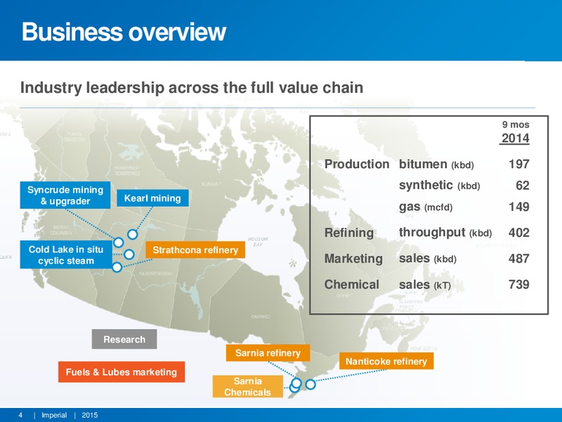 TD Securities London Energy Conference – Imperial Oil Limited – slide 3