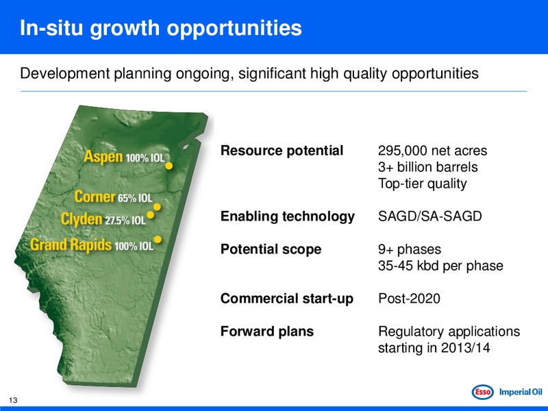 Limited Energy Conference – Imperial Oil Limited – slide 13