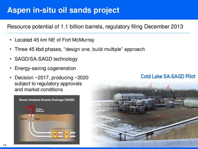 Limited Energy Conference – Imperial Oil Limited – slide 14
