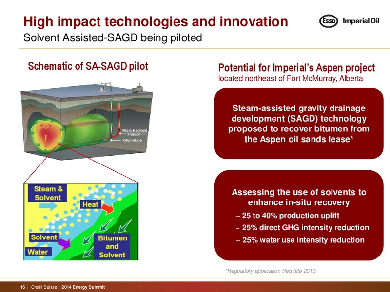 Credit Suisse Energy Summit – Imperial Oil Limited – slide 16