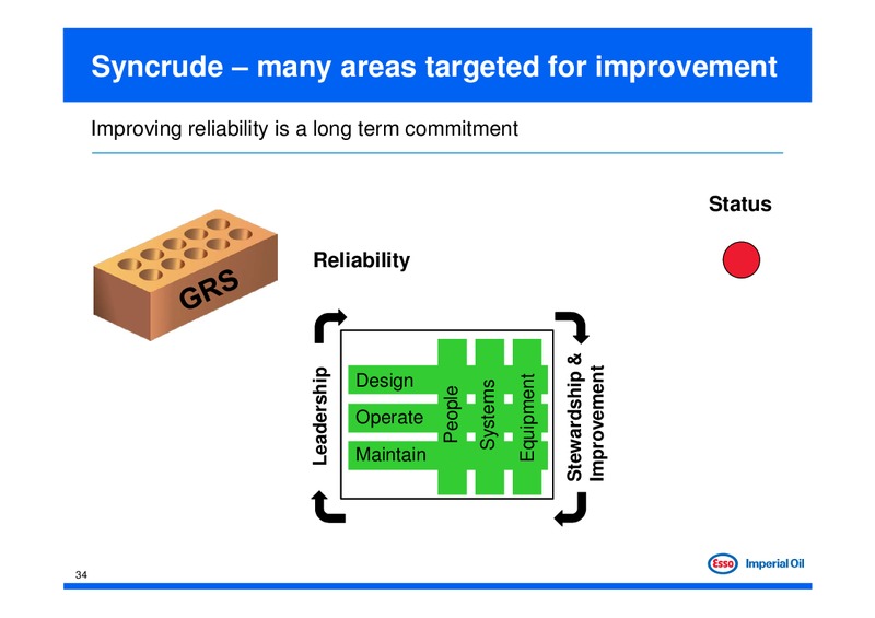Investor Day – Imperial Oil Limited – slide 34