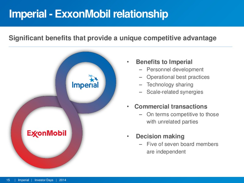 APRIL 2014 INVESTOR DAYS – Imperial Oil Limited – slide 14