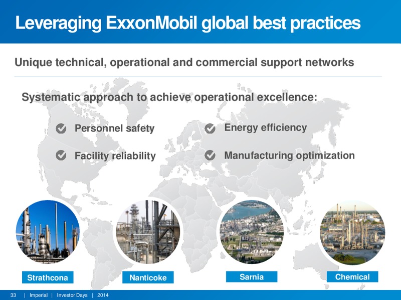 APRIL 2014 INVESTOR DAYS – Imperial Oil Limited – slide 32