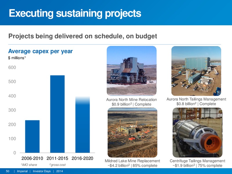 APRIL 2014 INVESTOR DAYS – Imperial Oil Limited – slide 49