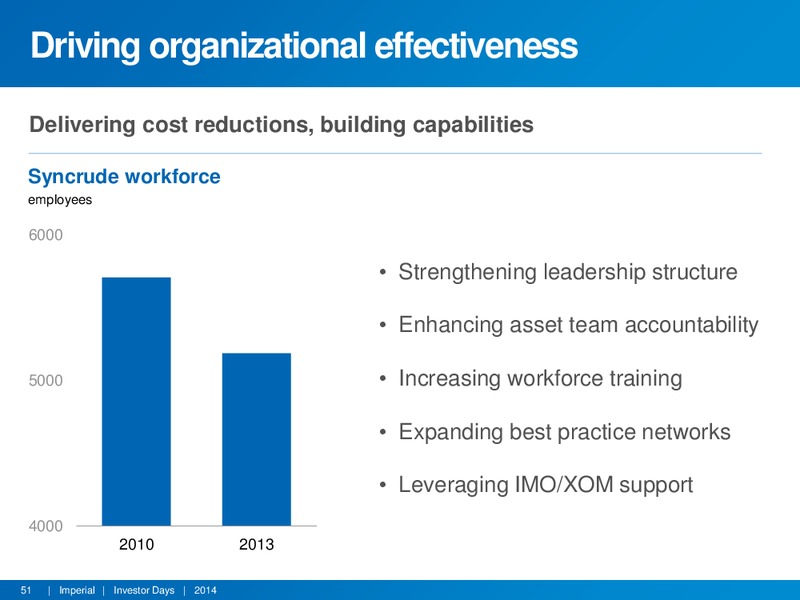 APRIL 2014 INVESTOR DAYS – Imperial Oil Limited – slide 50