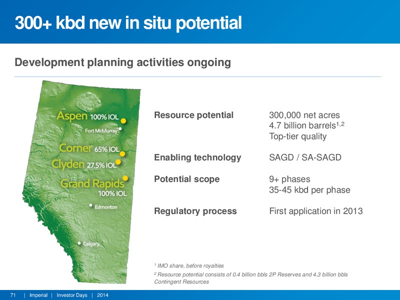 APRIL 2014 INVESTOR DAYS – Imperial Oil Limited – slide 70