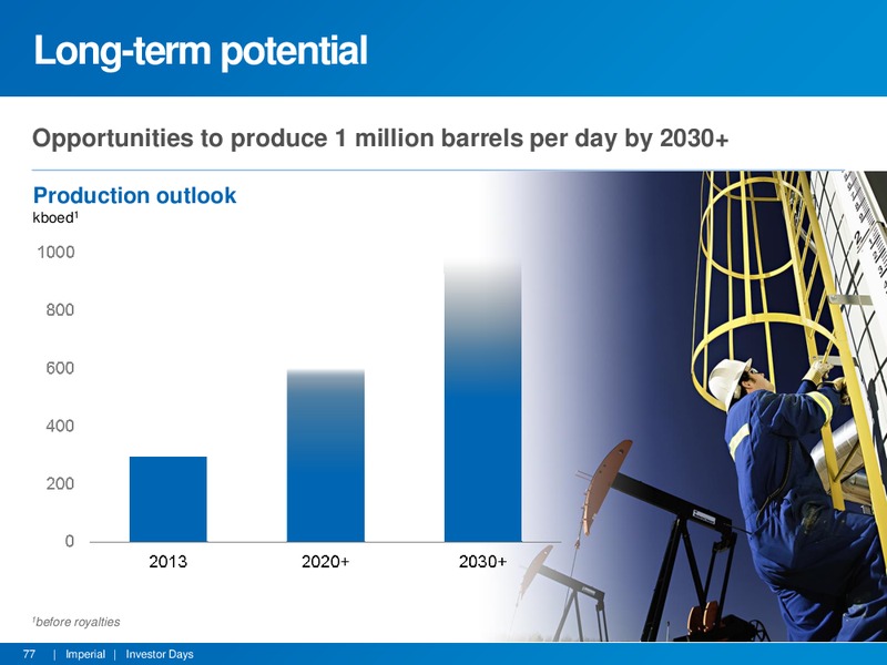 APRIL 2014 INVESTOR DAYS – Imperial Oil Limited – slide 76