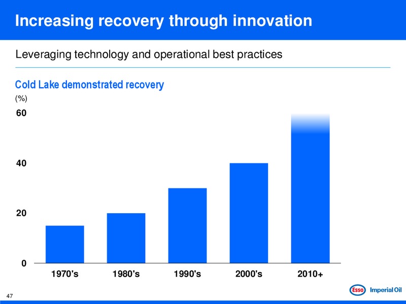 JUNE 2013 INVESTOR DAY – Imperial Oil Limited – slide 47