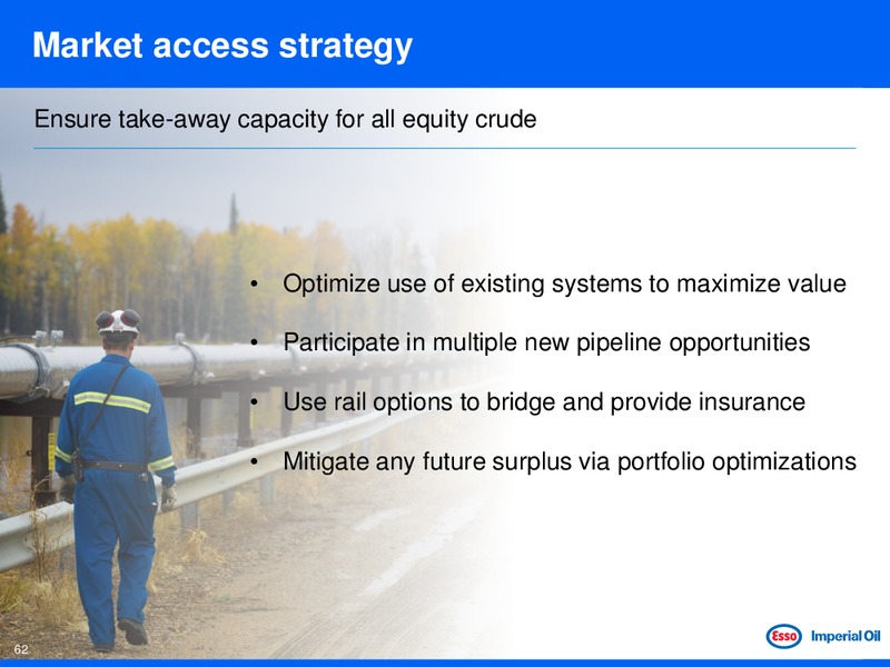 JUNE 2013 INVESTOR DAY – Imperial Oil Limited – slide 62