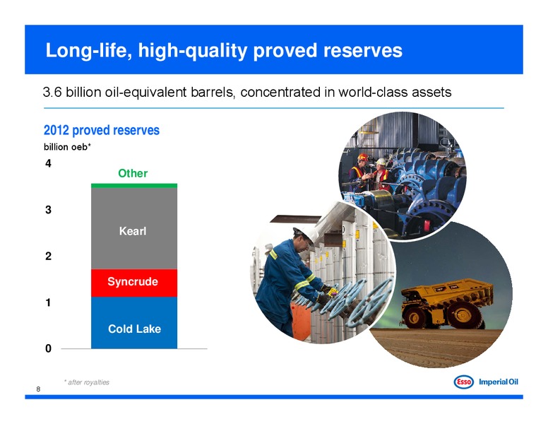 2013 TD Calgary Energy Conference – Imperial Oil Limited – slide 8