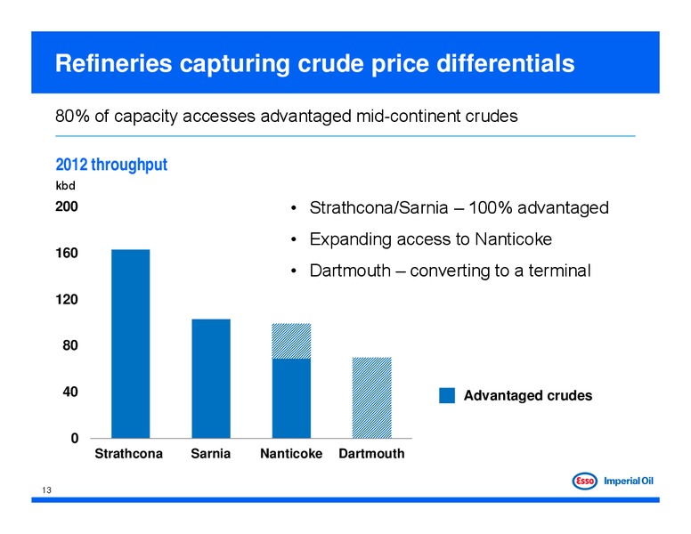 2013 TD Calgary Energy Conference – Imperial Oil Limited – slide 13