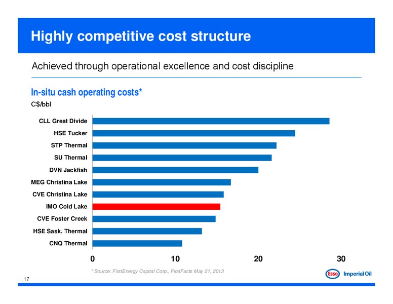 2013 TD Calgary Energy Conference – Imperial Oil Limited – slide 17