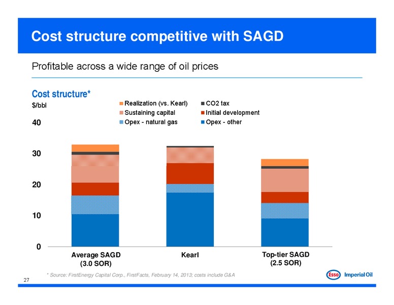 2013 TD Calgary Energy Conference – Imperial Oil Limited – slide 27