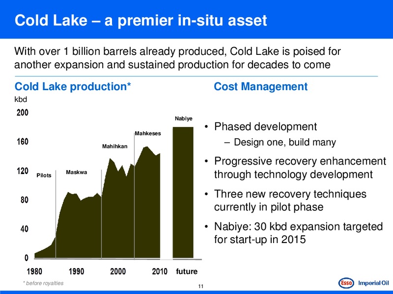 PETERS & CO NORTH AMERICAN OIL & GAS CONFERENCE – Imperial Oil Limited – slide 11