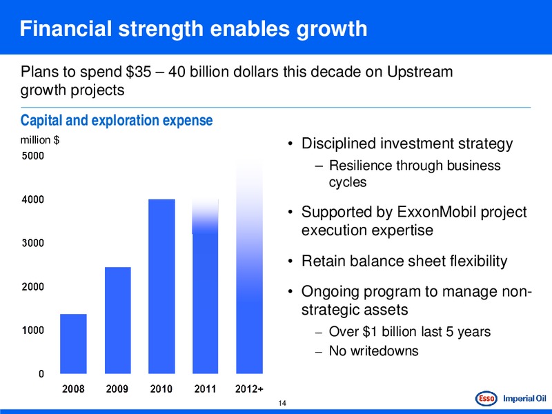PETERS & CO NORTH AMERICAN OIL & GAS CONFERENCE – Imperial Oil Limited – slide 14