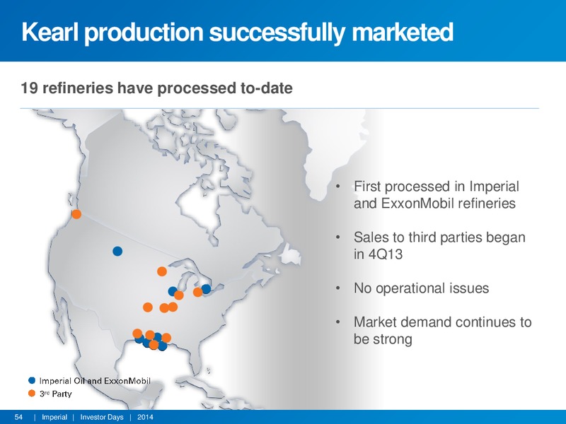 INVESTOR DAYS – Imperial Oil Limited – slide 53