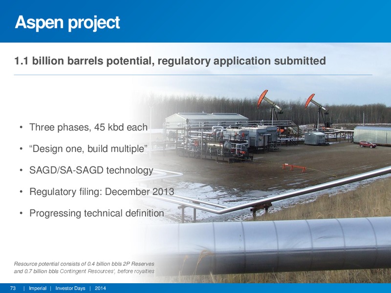 INVESTOR DAYS – Imperial Oil Limited – slide 72