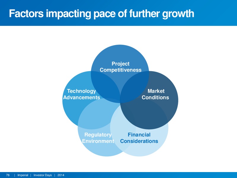 INVESTOR DAYS – Imperial Oil Limited – slide 77