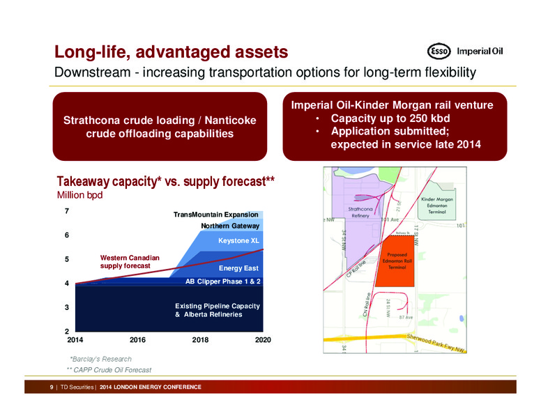 2014 London Energy Conference – Imperial Oil Limited – slide 9