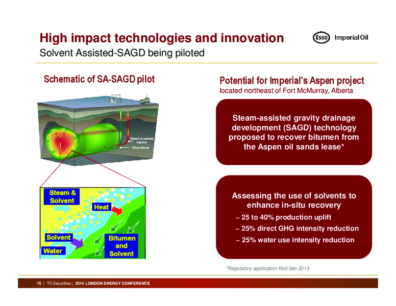 2014 London Energy Conference – Imperial Oil Limited – slide 15