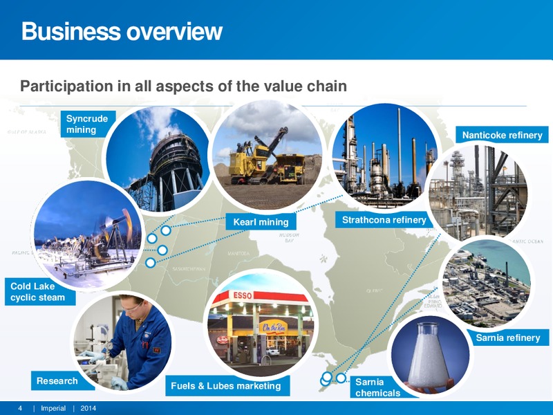 INVESTOR PRESENTATION – Imperial Oil Limited – slide 3