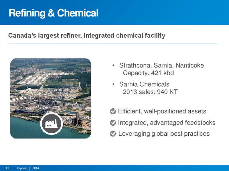 INVESTOR PRESENTATION – Imperial Oil Limited – slide 28