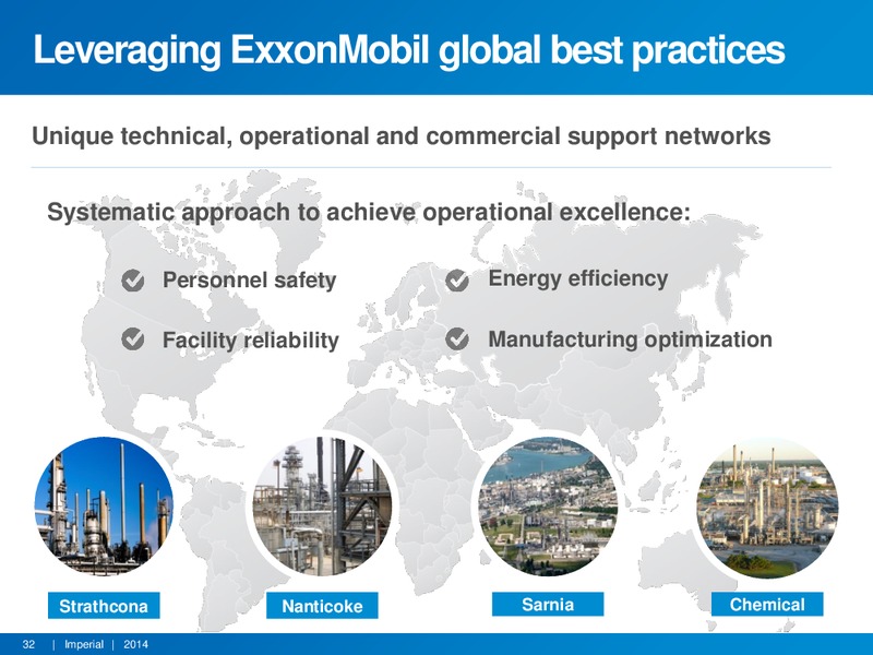 INVESTOR PRESENTATION – Imperial Oil Limited – slide 31