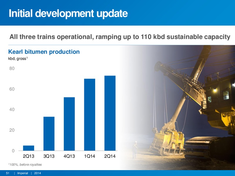 INVESTOR PRESENTATION – Imperial Oil Limited – slide 50