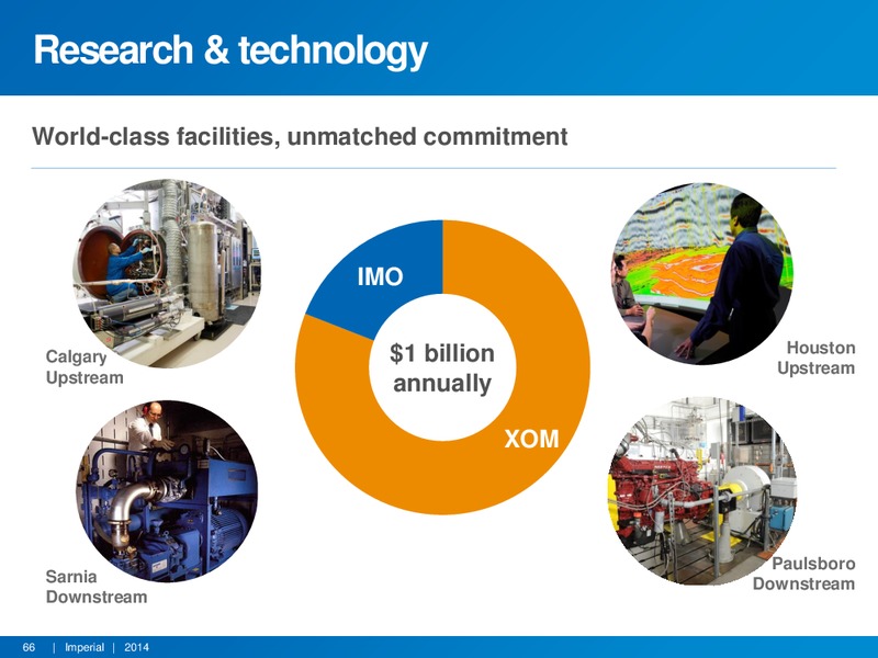 INVESTOR PRESENTATION – Imperial Oil Limited – slide 65
