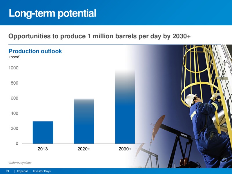 INVESTOR PRESENTATION – Imperial Oil Limited – slide 73